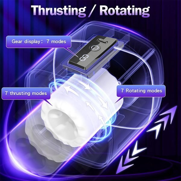 Intelligenter Silikon Thrusting Masturbator für Männer – Rotierende Saugnapf Vibrations Penis Massager – Bild 3